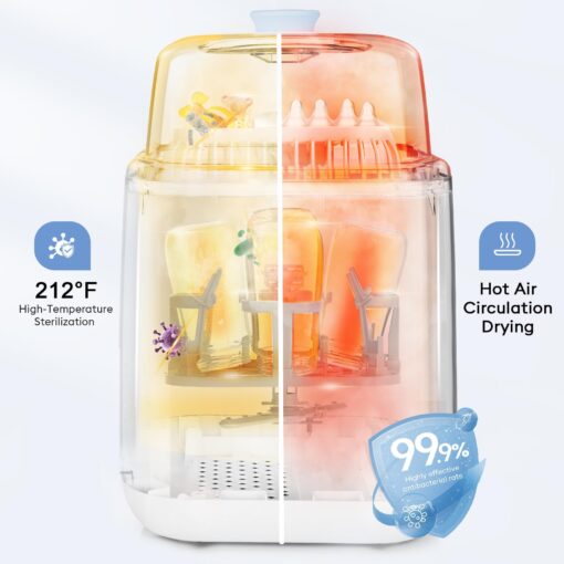 MOMFANN 4 in 1 Baby Bottle Washer with 2 Wash Time, Baby Bottle Sterilizer and Dryer, Save time & Effort, Easy to Use, Baby Blue - Image 4