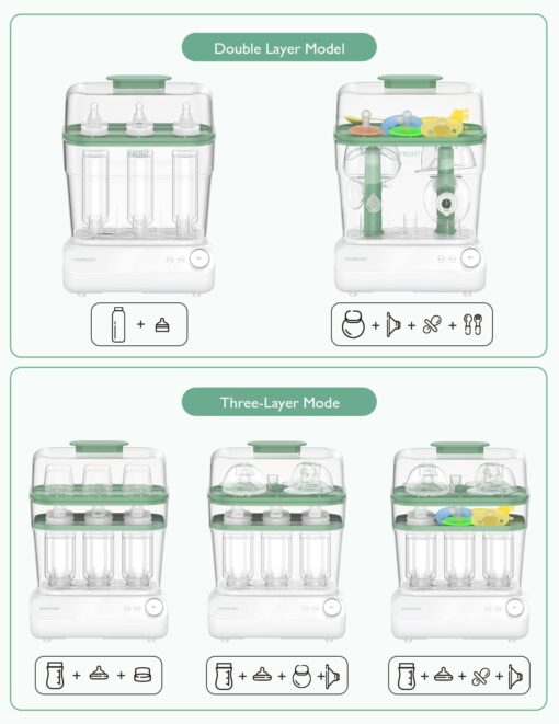 Momcozy 3 Layers Large Bottle Sterilizer and Dryer, Fast Sterilize and Dry, Universal Bottle Sterilizer for All Bottles & Breast Pump Accessories, Touch Screen & Auto-Off Bottle Sanitizer - Image 2